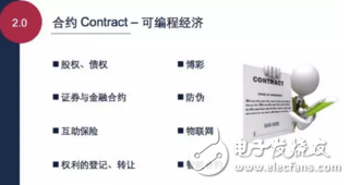 阿里金融云或提供基于区块链的云服务平台,阿里金融云或提供基于区块链的云服务平台,第4张