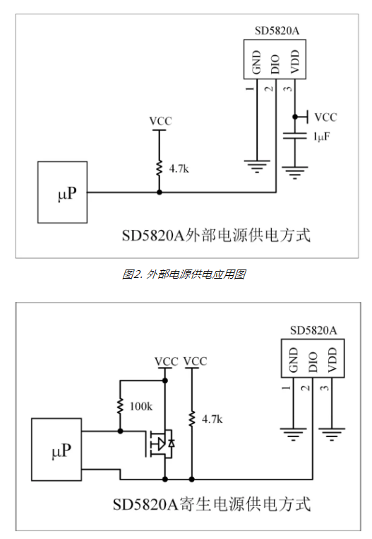 技术干货|国产单总线高精度数字温度传感器SD5820A,第2张