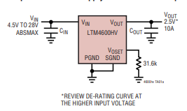 开关型DCDC稳压器系统LTM4600HVMPV的性能特点及适用范围,开关型DC/DC稳压器系统LTM4600HVMPV的性能特点及适用范围,第2张