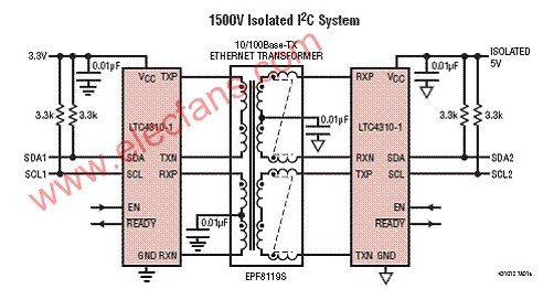 基于LTC4310设计的绝缘双向I2C总线通信技术,基于LTC4310设计的绝缘双向I2C总线通信技术,第3张