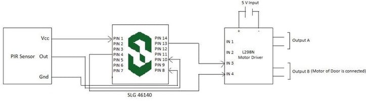 基于创建被动式红外自动门控制系统的GreenPAK设计,基于创建被动式红外自动门控制系统的GreenPAK设计,第5张