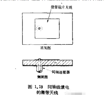 什么是微带天线？,o4YBAGCfRqqADXKiAACa7LHenTk816.png,第18张