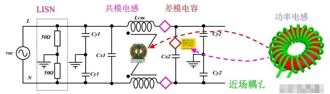 电源EMI理论的讲解和分析,pIYBAF_3xfGAJSh7AAQbniMYYFo008.png,第3张