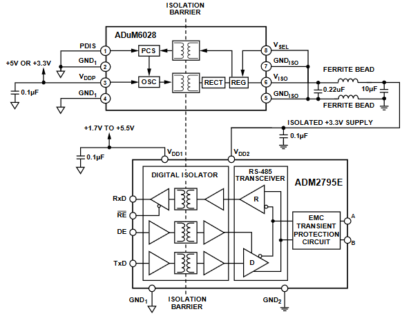 RS485422收发器不仅仅是隔离 rs485收发器芯片选择案例与电路分析,b67ef96a-3580-11eb-a64d-12bb97331649.png,第7张