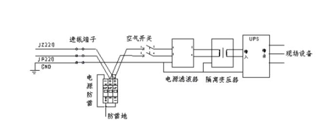 电磁兼容知识点总结_电磁兼容基础知识全面详解,电磁兼容知识点总结_电磁兼容基础知识全面详解,第4张