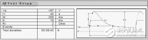 直流电源滤波器在汽车电子领域的应用案例,直流电源滤波器在汽车电子领域的应用案例,第23张