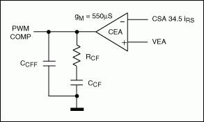 平均电流模式DCDC控制器的工作原理及应用优势分析,第4张