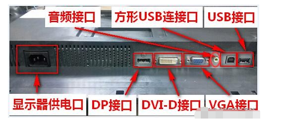 VGA接口DVI接口HDMI接口DP接口的基础知识,pIYBAGAPe4KAToIJAAMr4mFpn_E274.png,第2张