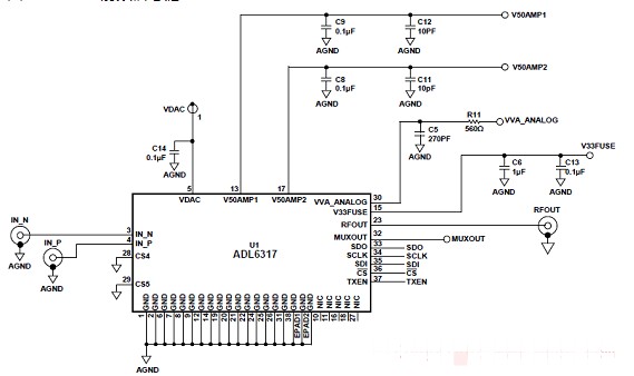 基于ADI ADL6317辅助射频(RF)增益增益(VGA)方案设计,基于ADI ADL6317辅助射频(RF)增益增益(VGA)方案设计,第4张