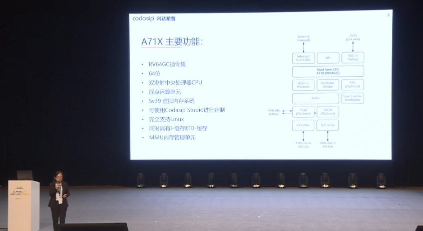 科达希普在第一届RISC-V中国峰会上发布RISC-V A71X应用处理器,第4张