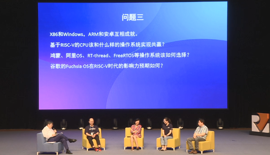 第一届RISC-V中国峰会上讨论鸿蒙、RT-thread、FreeRTOS等 *** 作系统怎么选择？,第2张