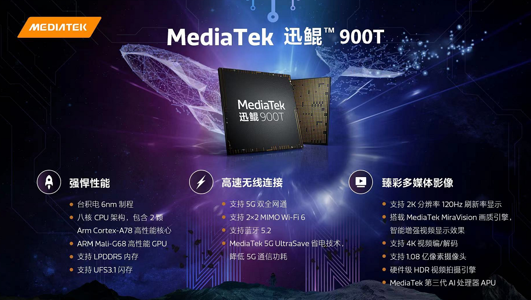 MediaTek发布迅鲲™900T，丰富移动计算平台产品组合,第2张