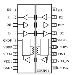 纳芯微推出全新高性能、低成本、集成隔离电源的数字隔离器NIRSP31,第4张