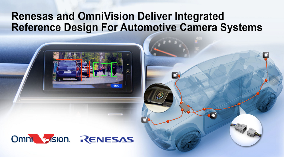 瑞萨电子携手豪威科技提供汽车摄像头系统集成参考设计,第3张