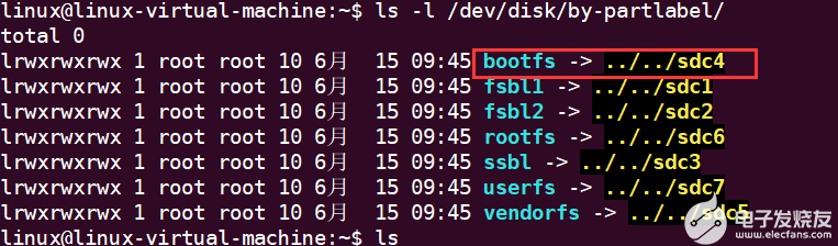 Linux系统移植开发篇2：烧写linux镜像,pYYBAGFUHDuAFVM4AACWsFEbrvw303.jpg,第45张