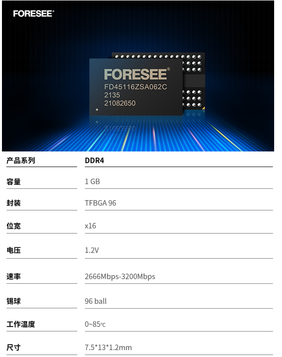 江波龙电子重磅发布FORESEE DDR4产品，各项性能保持行业一线水平,第2张