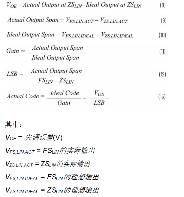 如何成功校准开环DAC信号链,第14张