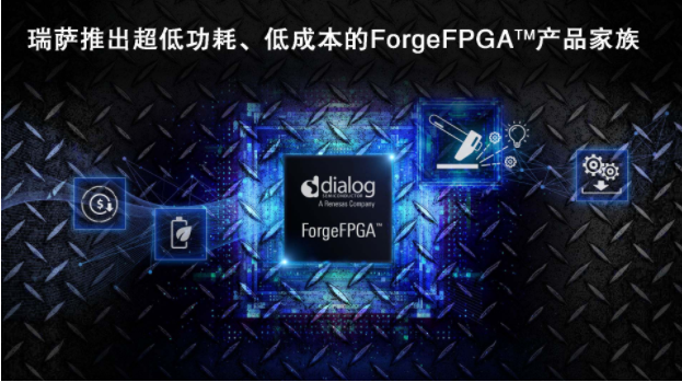 瑞萨电子推出具有超低功耗、低成本的FPGA产品家族以满足低密度、大批量的应用需求,第2张