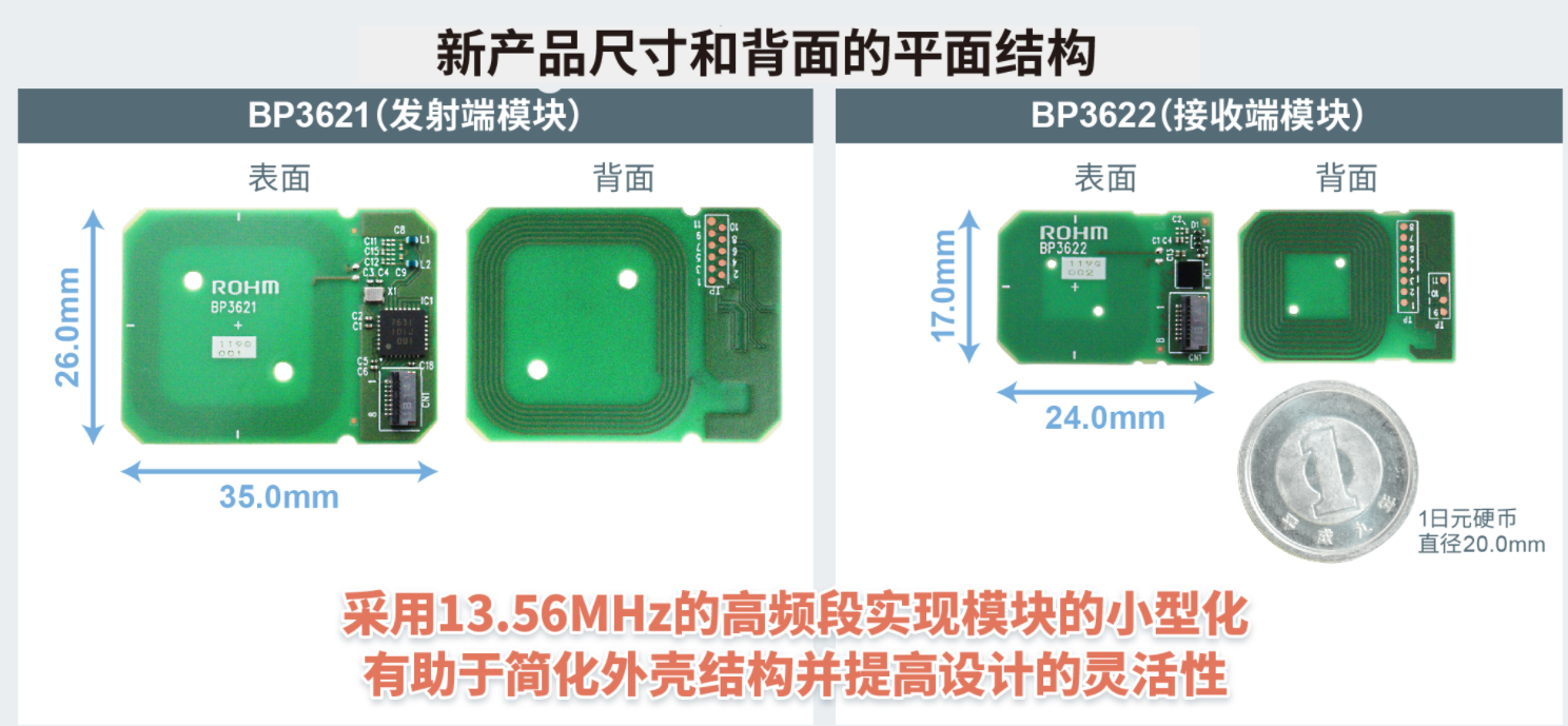 ROHM开发出轻松实现小型薄型设备无线供电的无线充电模块“BP3621”和“BP3622”,第6张