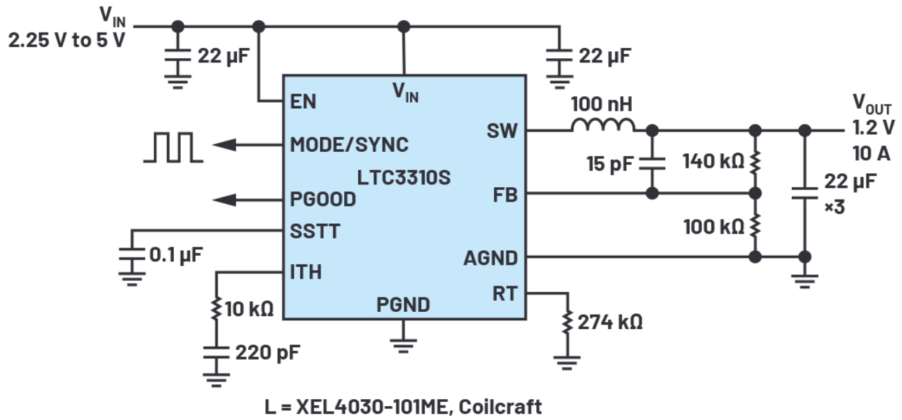 负载点DC-DC转换器解决电压精度、效率和延迟问题,pYYBAGGgfTaAfevTAAKpWCbBzoc324.png,第7张