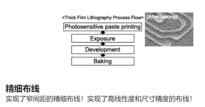 探究改变电子元器件制造的Thick Film Lithography工艺技术（一）,第2张