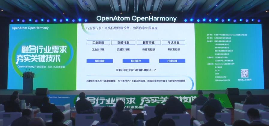 OpenHarmony开源见面会上 拓维信息谈赋能千行百业,OpenHarmony开源见面会上 拓维信息谈赋能千行百业,第3张