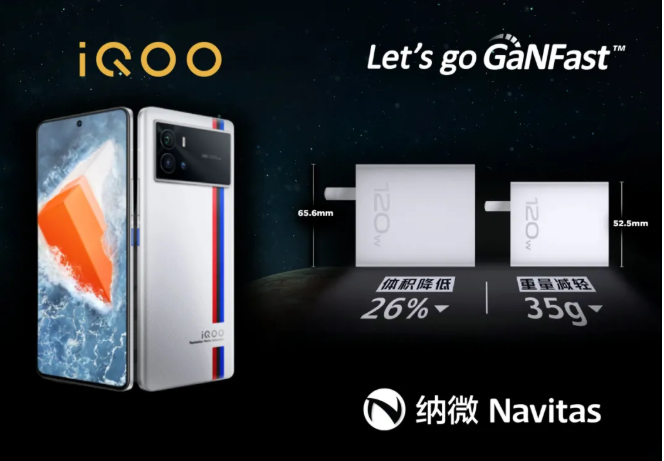 纳微半导体新一代氮化镓功率芯片全力支持vivo旗下iQOO子品牌iQOO 9 Pro手机120W氮化镓充电器成功上市,第2张
