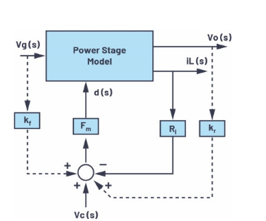 适用于电流模式DC-DC转换器的统一的LTspice AC模型,pYYBAGIDJ7qAVP0gAADQfyljfRQ342.png,第2张