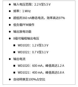 豪威集团发布新一代超低静态电流高效同步降压转换器WD1020WD1021,pYYBAGIGFtuAJGdTAABnja5MBdc190.png,第3张