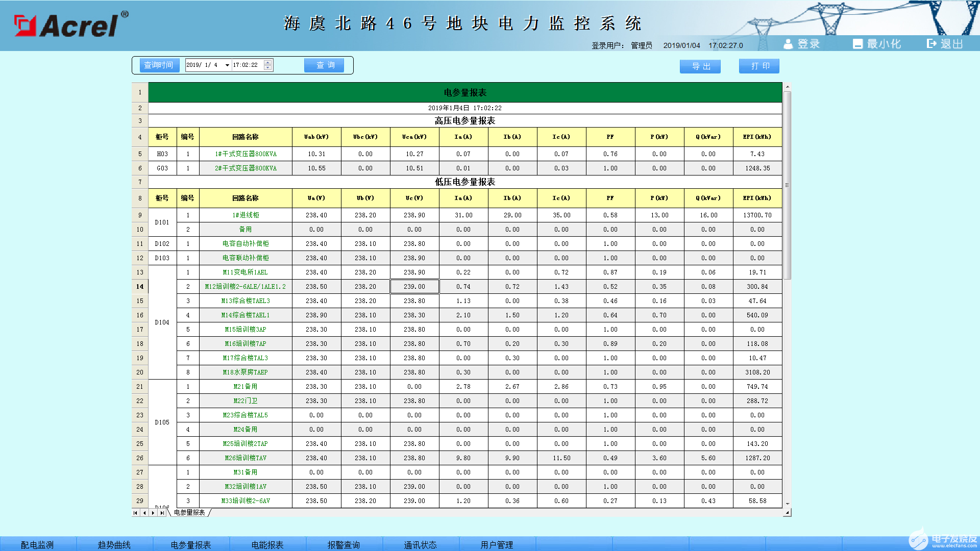 电力监控系统的设计和应用说明,第5张