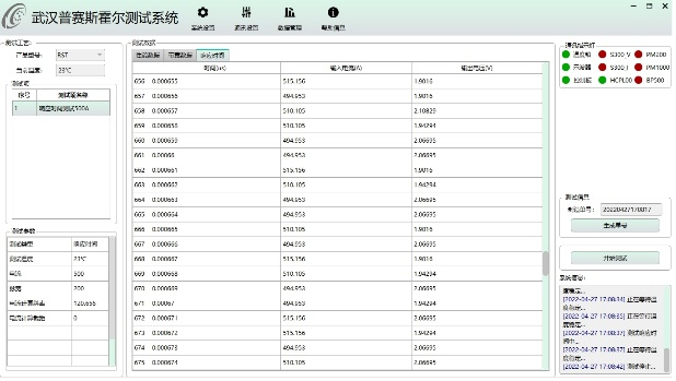 详解电流传感器测试系统 可精准测量各种电流传感器,pYYBAGJ05LyAaGWXAAH0ffIIo2g164.png,第4张