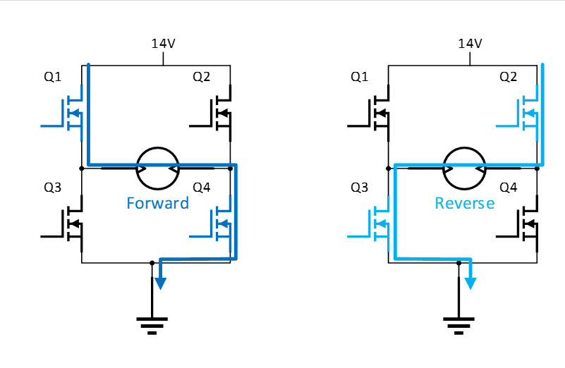 FlexMOS预驱动器用于电机控制应用,pYYBAGJ0d2-AZ4QDAABMdpEA1q0427.png,第2张