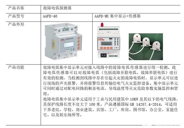 电气化设备在医疗工作中的应用研究,pYYBAGJg9gSAY-X-AACneV6O4eM457.png,第6张
