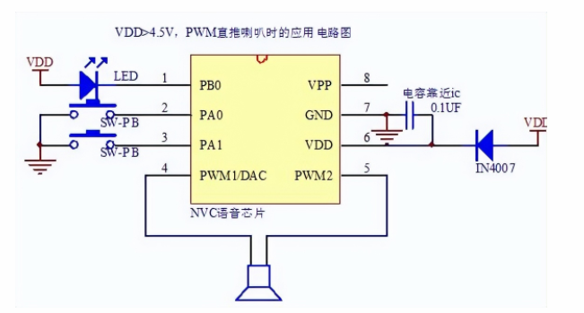 基于NV040C语音芯片的电子设备方案,pYYBAGKsJxiAcJk-AAJy9djp-PI933.png,第5张