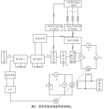 直流电机的双闭环调速系统设计,pYYBAGLPvimAIX83AABK9RuWTkI019.jpg,第7张