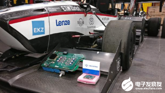 瑞苏盈科Zynq 7015核心板驱动的电动方程式赛车 问鼎FS大赛,poYBAGD6fmeAU39XAAQpUXJyZVg802.png,第3张