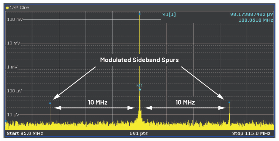 优化信号链的电源系统 — 第1部分：多少电源噪声可以接受？,poYBAGDISAaAMgMbAARCN4xsdvk550.png,第13张