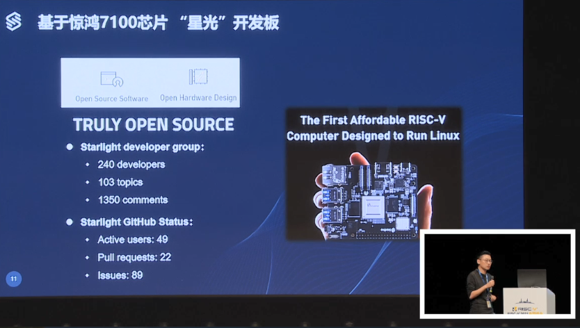 第一届RISC-V中国峰会上赛昉科技分享RISC-V在芯片中的应用,第一届RISC-V中国峰会上赛昉科技分享RISC-V在芯片中的应用,第6张