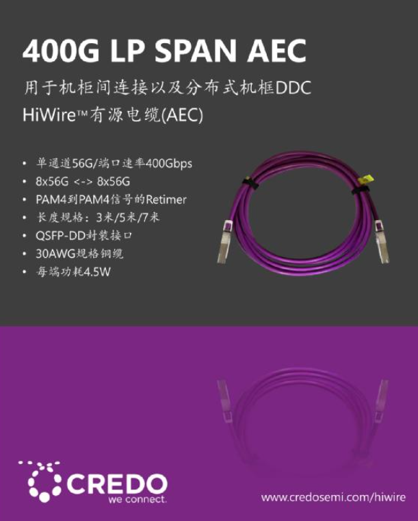 Credo有源电缆（AEC）产品家族再添新成员：第二代HiWire™ SPAN AEC,第4张