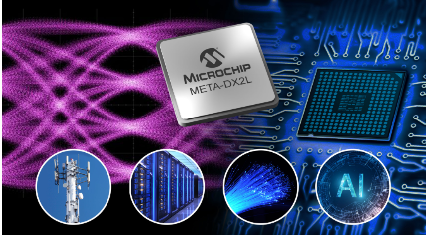 Microchip推出业界最紧凑的1.6T以太网PHY可为云数据中心、5G和AI提供高达800 GbE的连接性,第2张