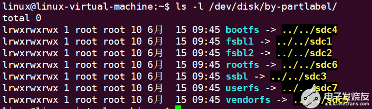 Linux系统移植开发篇2：烧写linux镜像,poYBAGFUHDqAPEFlAACOZ1-7Gw4435.jpg,第44张