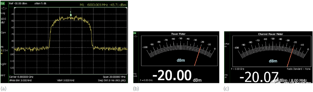 功率计与频谱仪测试方法比较分析 从连续波(CW)、multi-tone、调制信号（32QAM）和脉冲信号测量对比,poYBAGFqUBKAdfWwAAG8TIeEPe0857.png,第4张