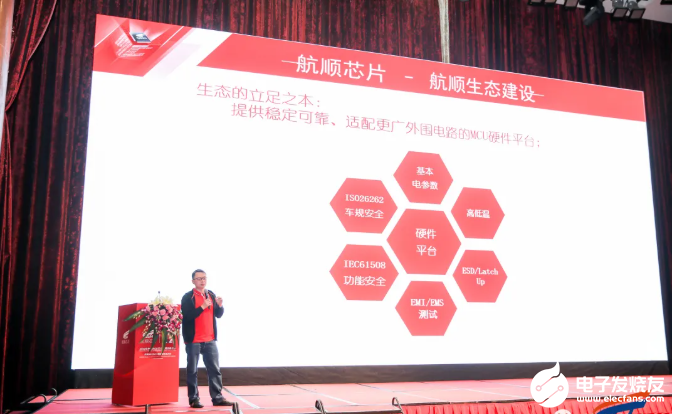 2022中国MCU产业发展高峰论坛暨航顺HK32MCU第四届生态大会成功举办,poYBAGHKgDGAPEf_AAPdWMdWh_s518.png,第12张