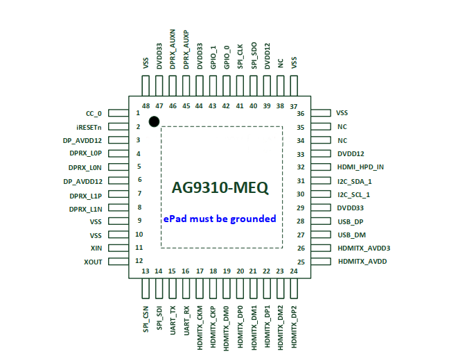 CS5261替代AG9310Type-C转HDMI单转方案,poYBAGHf57yAWiOqAADpHY-NKe8528.png,第3张