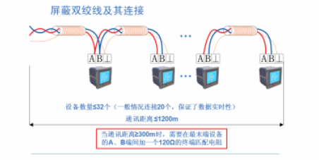 Acrel-2000型电力监控系统的应用案例,Acrel-2000型电力监控系统的应用案例,第9张
