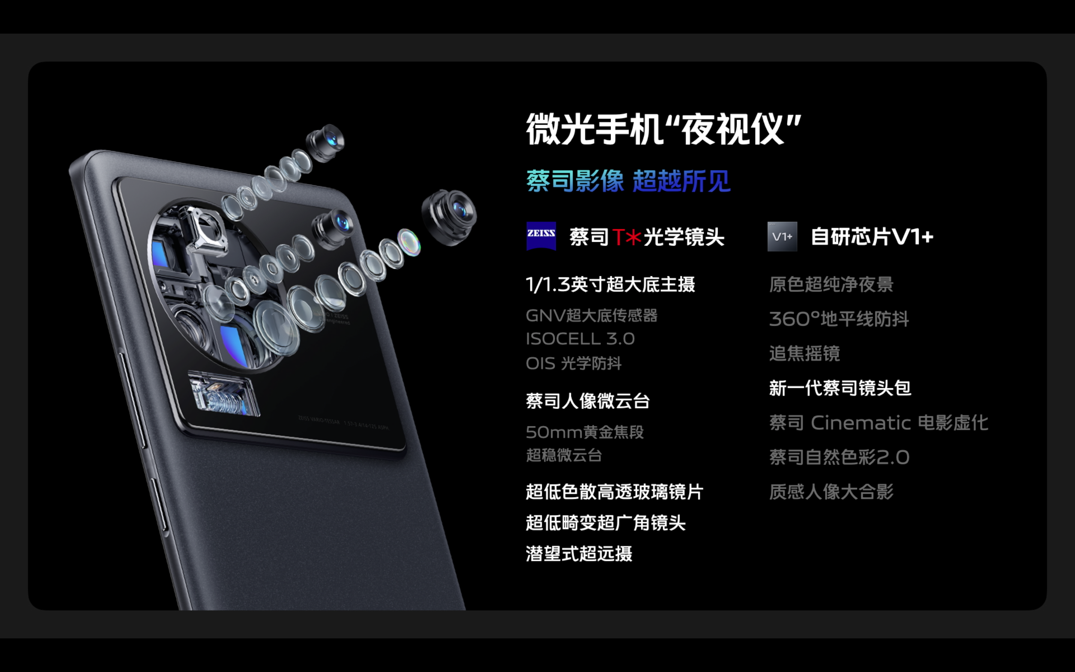 蔡司影像，超越所见 巅峰旗舰vivo X80系列正式发布,第4张