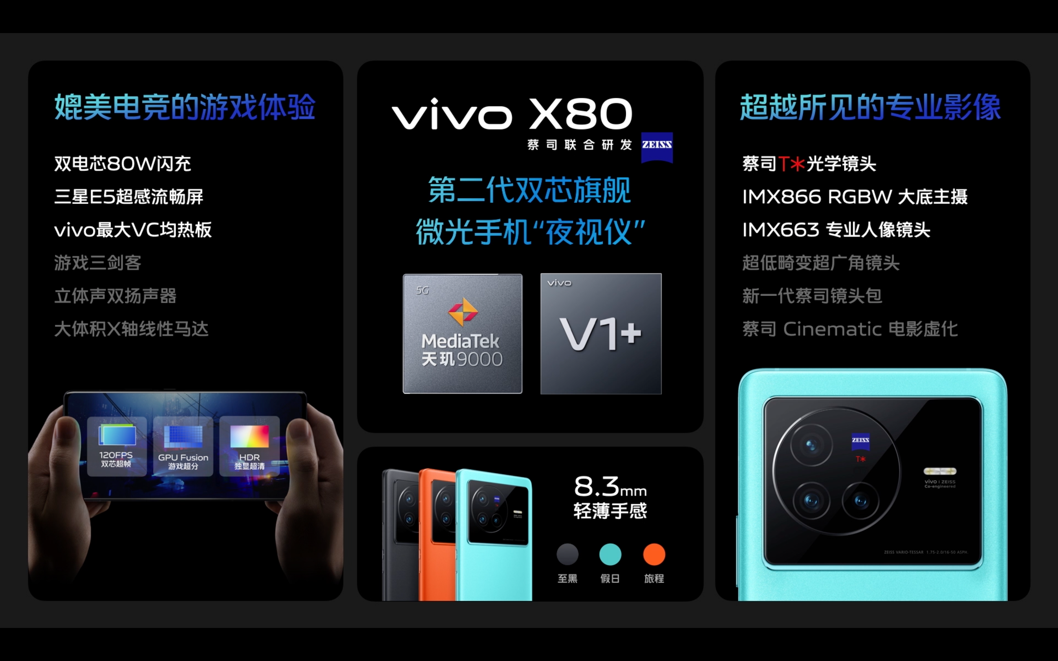 蔡司影像，超越所见 巅峰旗舰vivo X80系列正式发布,第9张