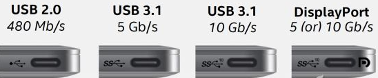 如何确认USB接口是不是“真”高速,poYBAGK9SgOAHsKXAADNL97iJho742.png,第5张