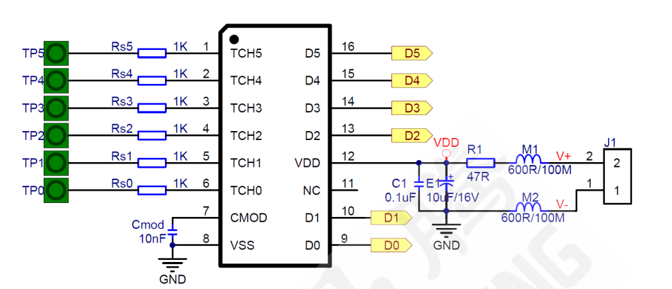 PT8026S电容式触摸控制ASIC产品概述、主要特性及功能介绍,poYBAGKYYkGAHGleAAGWr6-1bMo599.png,第4张