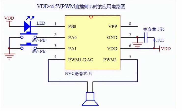 基于NV040C语音芯片的电子设备方案,poYBAGKsJwiAeS7CAAOxH5Y9MU4440.png,第4张